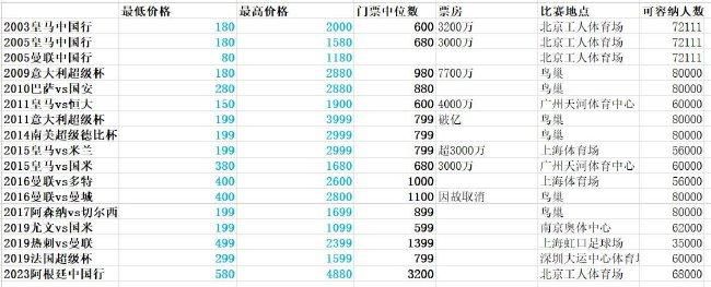 抗战后期，日寇败局已定，他们决议在喷鼻港建筑潜艇基地做最后的抵当。参军前学建筑工程的少佐左滕（赵文瑄 饰）负责基地的手艺工作，黑寿（王国京 饰）年夜尉担负基地的平安保镳。中立国货轮“玛丽年夜婶”号被日军强行征用，船上的海员被押往基地做劳工，此中有海员何伟力（夏军 饰）及老婆郑玲（蒋竹菁 饰）和女友徐斑斓（温碧霞 饰）。在日军的武装监视下，劳工们天天都超负荷地干活，累病的工人被奥秘烧死，目击这一惨状的何伟力终究被吓疯，诡计逃跑的海员关雄（王亚楠 饰）被黑寿用汽艇螺旋浆活活搅死。船主洪达（何麟 饰）筹谋流亡，